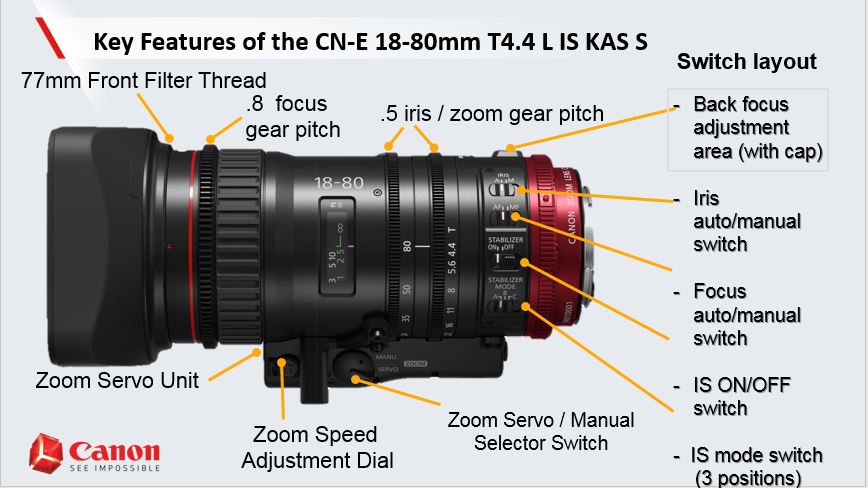 canon-18-80-left-side-w-tags