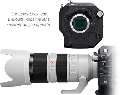 Sony FS7 II Lever Lock E-Mount