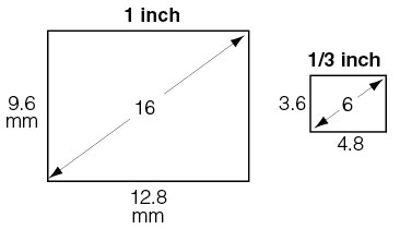 One inch vs third inch
